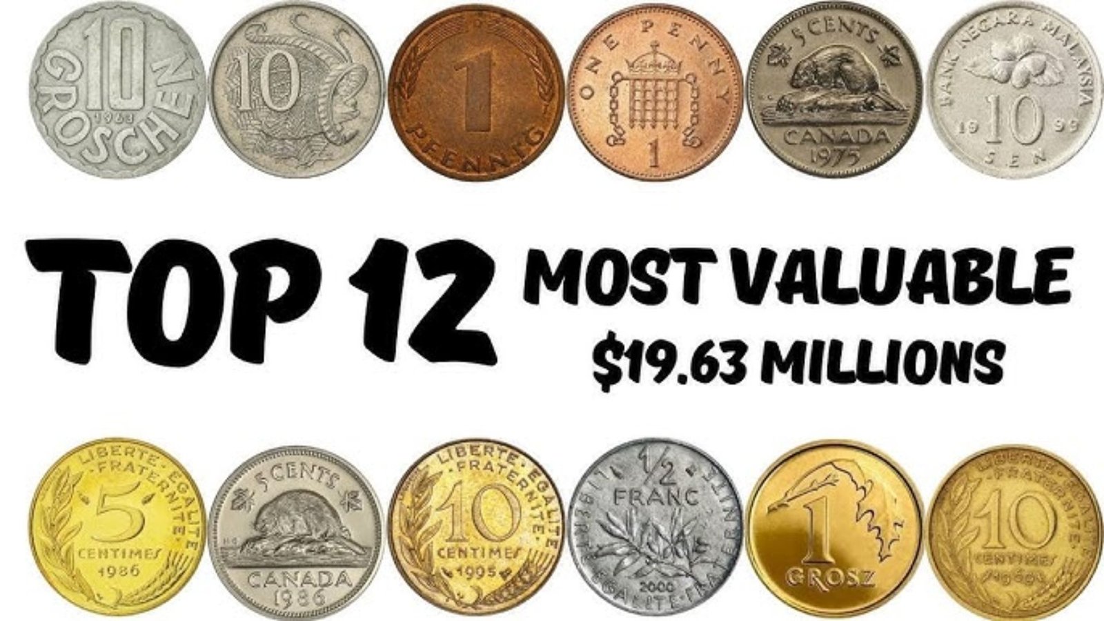 Top 12 Most Valuable Coins Worth Millions